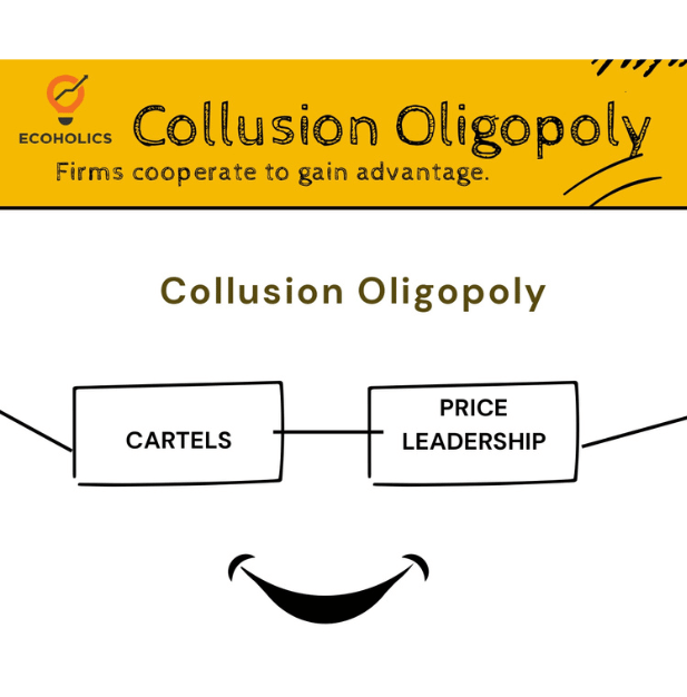 Micro Infographics - Ecoholics